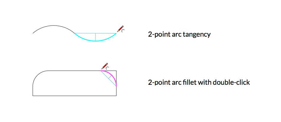 Sketchup Drawings – Layout Tips for (even) Better Drawings