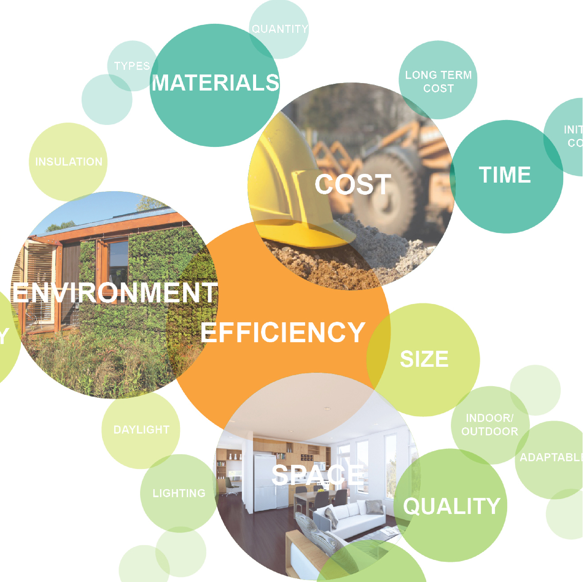 Delivering Affordable Net-Zero Energy Housing