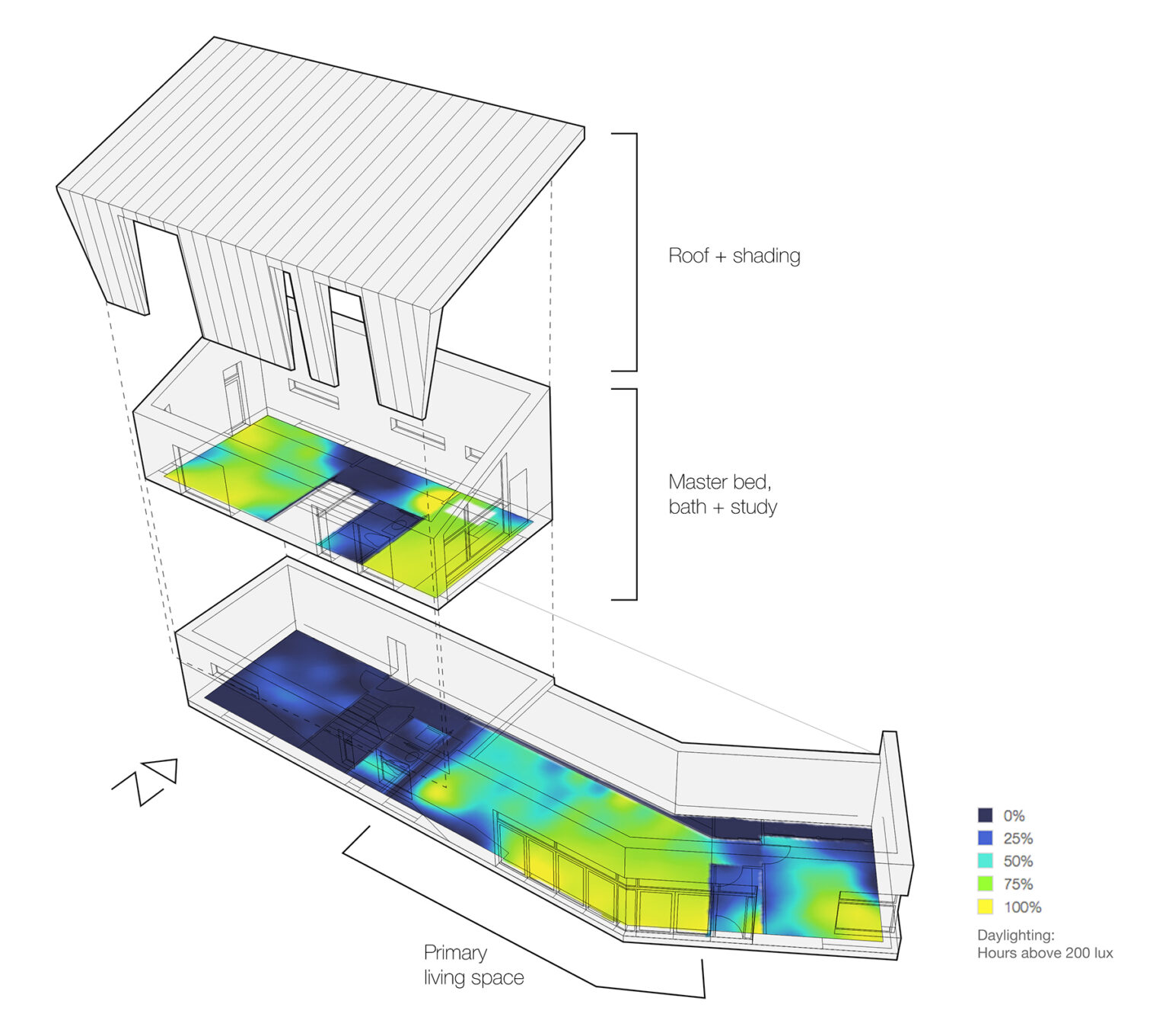 Tips for Designing a Net-Zero Energy Home - Elmtec Sketchup